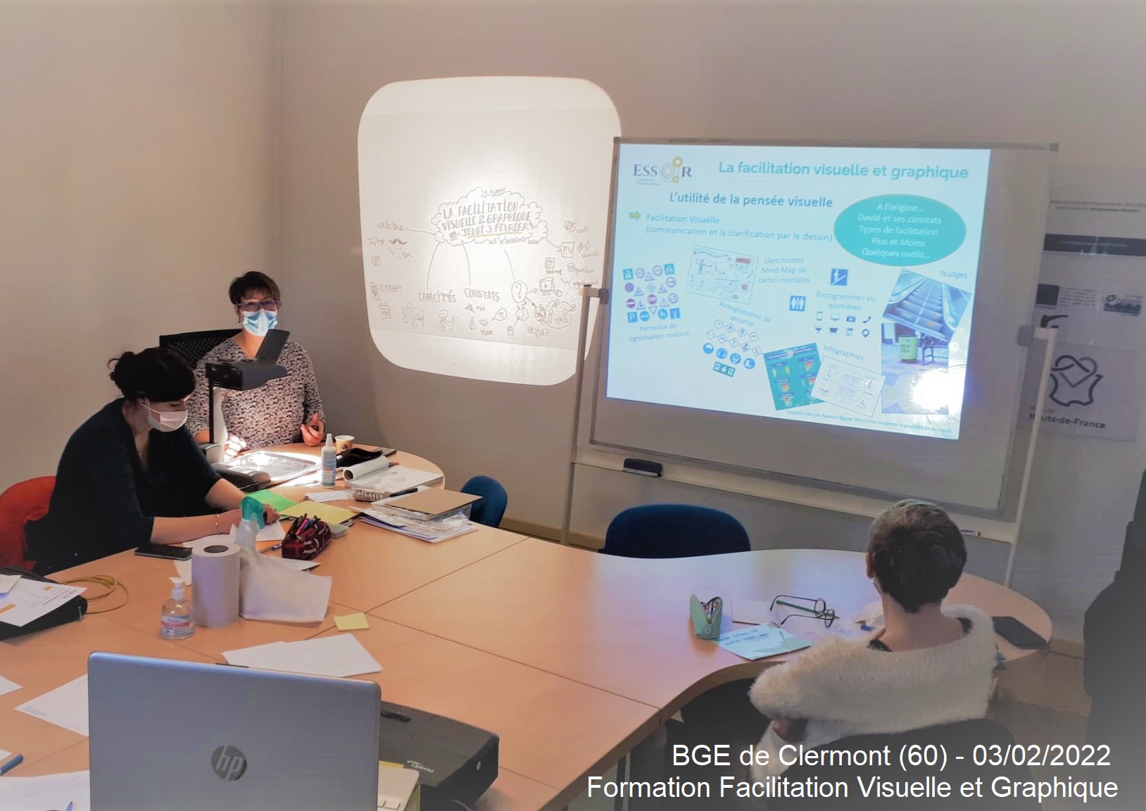 Formation FVG